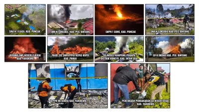 KKB Bakar 12 Sekolah Selama Periode 2023-2024