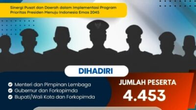 Bupati Jayawijaya: Rakornas Jadi Momentum Perkuat Sinergi Pusat–Daerah
